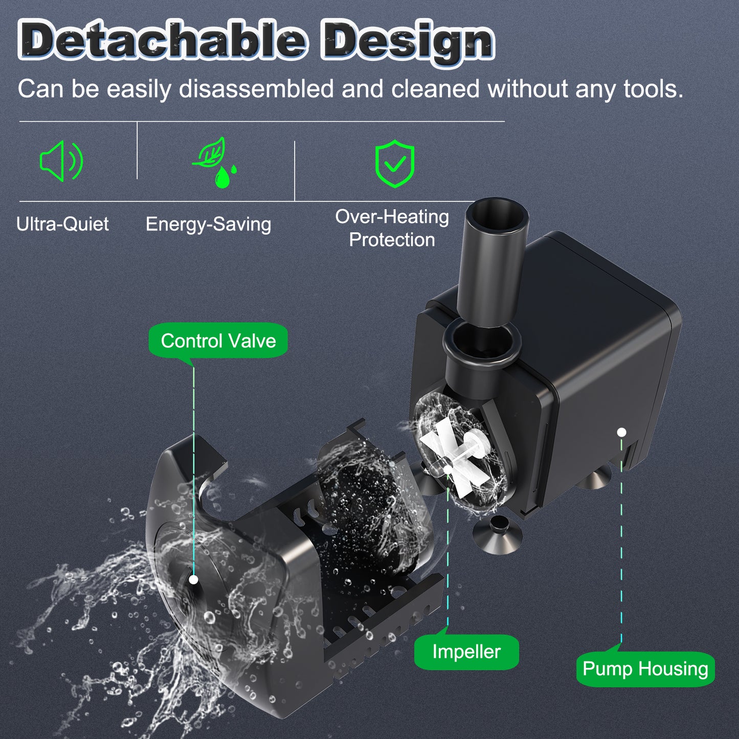 Small Submersible Water Pump 150GPH 4ft High Lift for Fountains Ultra Quiet with Over Heating Protection, Perfect for Hydroponics, Small Pond, Aquariums & More